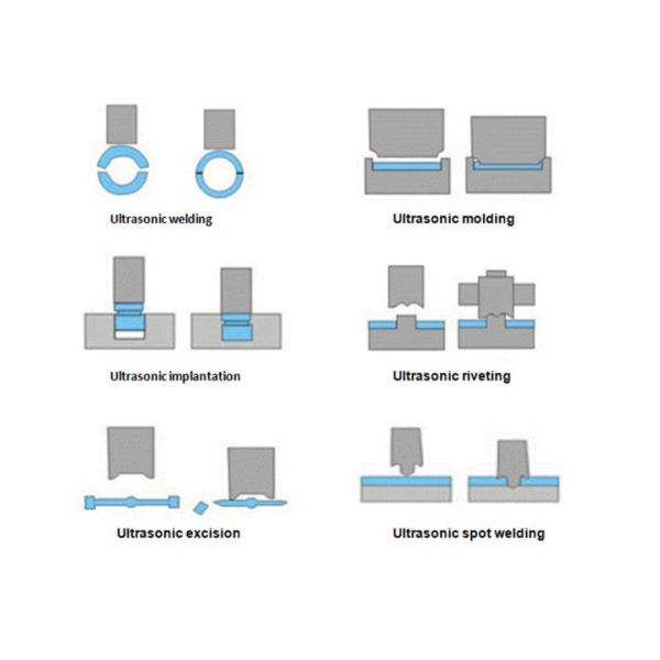 PP 220 Volt Plastic Ultrasonic Welding Machine Parts
