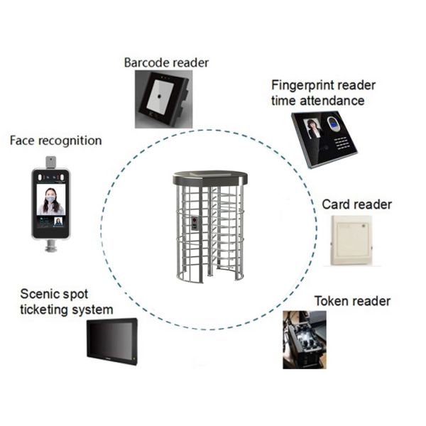Single Lane Full Height Turnstile Gate Fingerprint Card Access Control