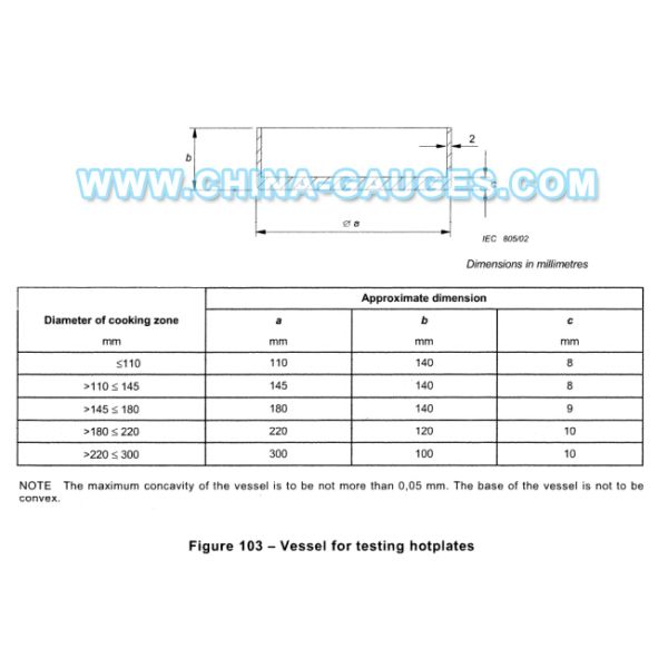 IEC60335-2-9 figure 103 Vessel for Testing Hotplates
