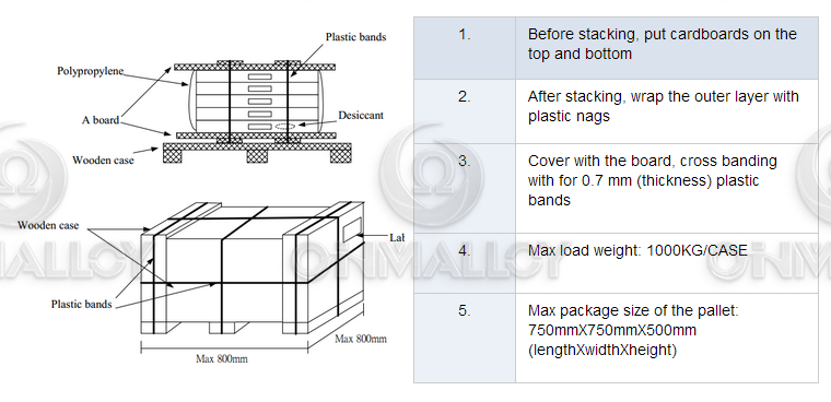 Nickel Plated Beryllium Copper Alloy High Strength C1720