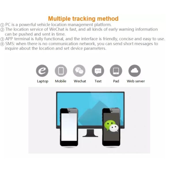 Ublox CHIP 40mA GPS Tracker Device External Antenna DC9V With Different Solutions
