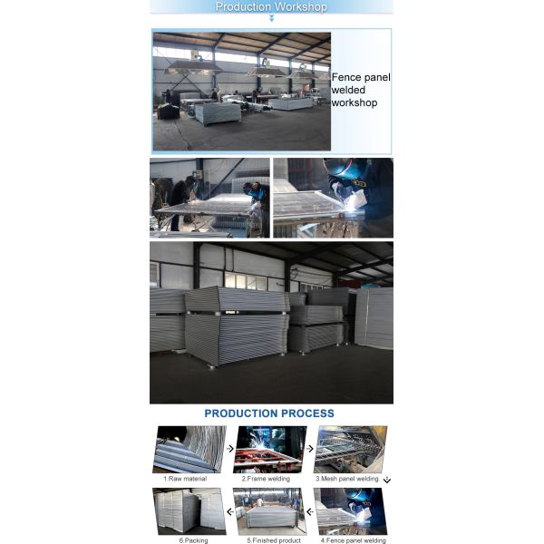 Eco Friendly Galvanized Temporary Fence With Cementing PVC Plastic Base