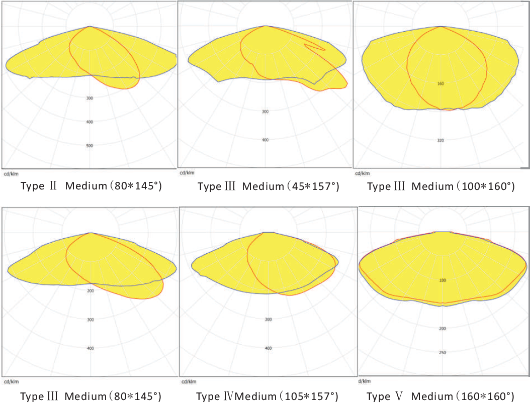 Aluminium Alloy Outdoor LED Street Lights 30W IP66 150LPW Efficiency AC100-277V 50-60Hz