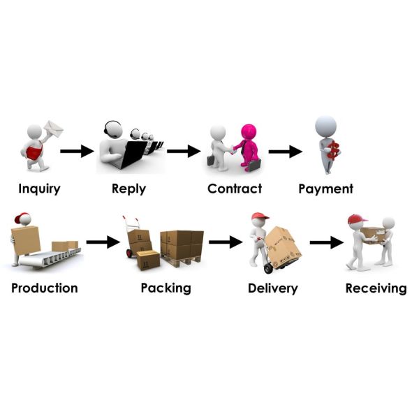 chromed plated steel maerial Wheel Bolts and Nuts for Truck, Trailer