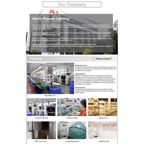 IP54 LED Ceiling Light Surface Mount For Bedroom