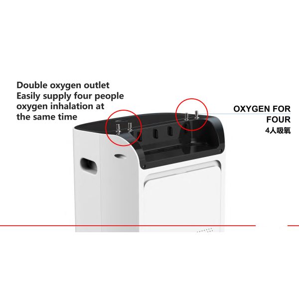 15L/Min 30L/Min Medical Grade Oxygen Concentrator 20L With Nasal Oxygen