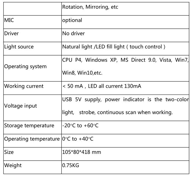 300 DPI A4 5MP Office OCR Cmos Portable Document Scanner