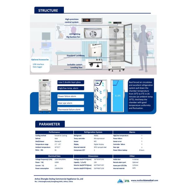 2-8 Degree Vertical Hospital Laboratory Medical Grade Refrigerator 226L with Single Glass Door High Quality