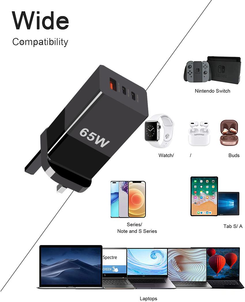 65W GaN USB-C Fast Charger with PPS and Three Ports