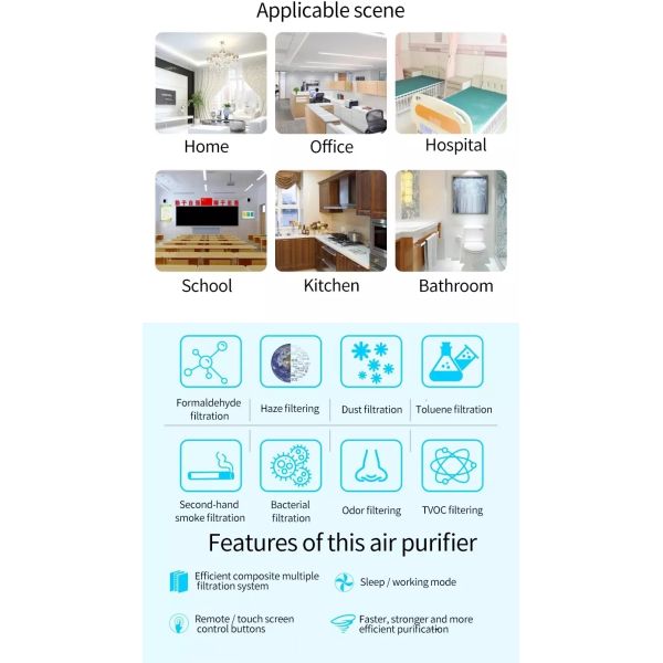 Homefish High Efficiency UV Air Purifier Touch Control 180m3/H