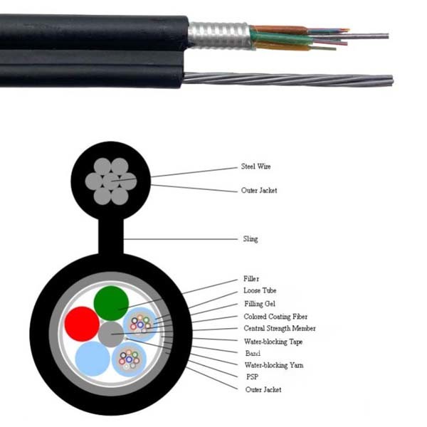48Core G652D Single Mode Optical Fiber Cable GYTC8A Figure 8 Optical Fiber Cable With Steel Messenger