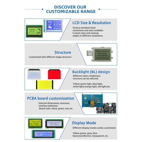 3.2 Inch Character LCD Modules High Contrast LCD Display 100cd/m2 With Wide Viewing Angle