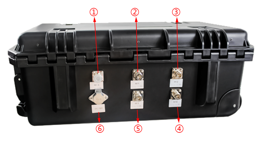 COFDM Receiver HDMI CVBS H.264 with Battery & Display AES256 Encryption DC 12V