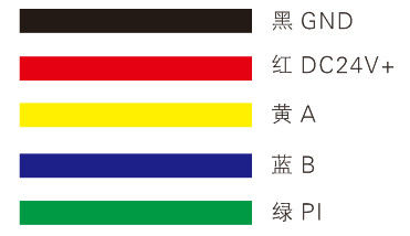 DC24V 12W Recessed Linear LED Ceiling Lights