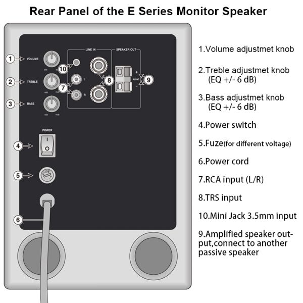 E808 Active Studio Monitor 80W Wooden Cabinet Speaker