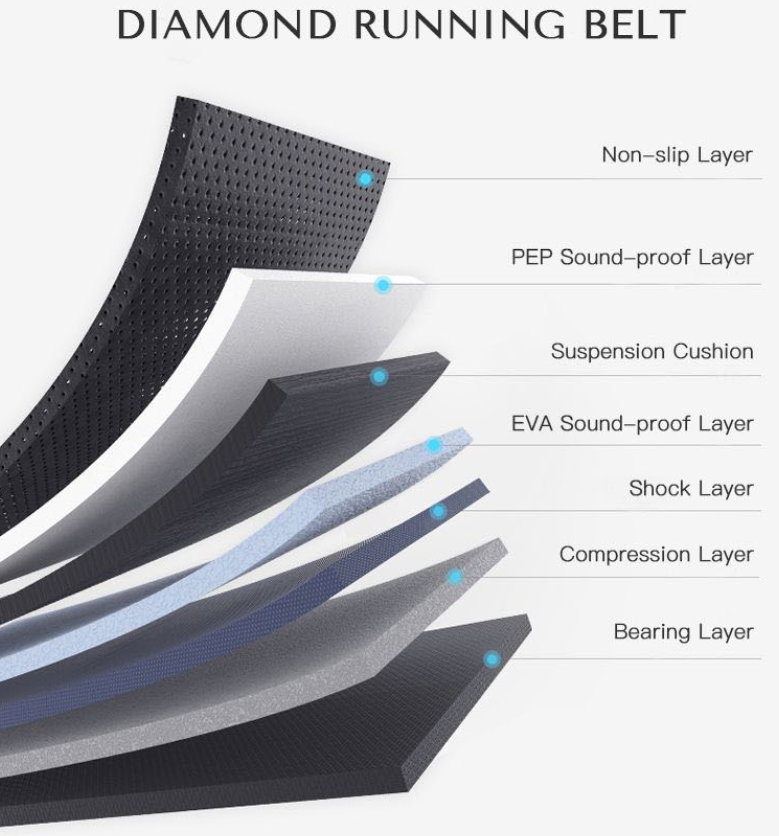 Sports Touch Screen Treadmill Cardio Training Walking Treadmill Commercial