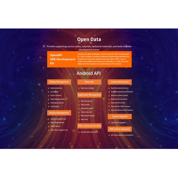 H0 Smart HMI Mainboard Allwinner A40i quad-core Cortex-A7 @1.2GHz Android 7.1