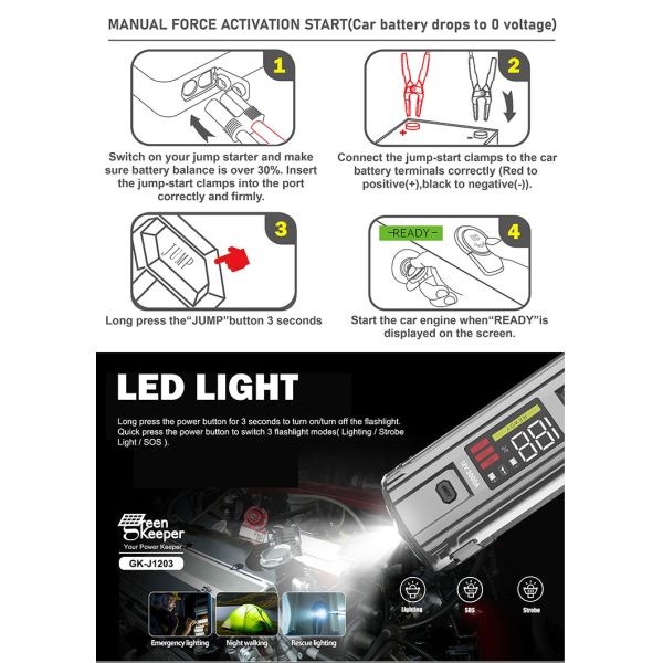 J1203 PD65W 12v 3000A High Power Car Jump Starter With Flashlight DC Output for Small Cars