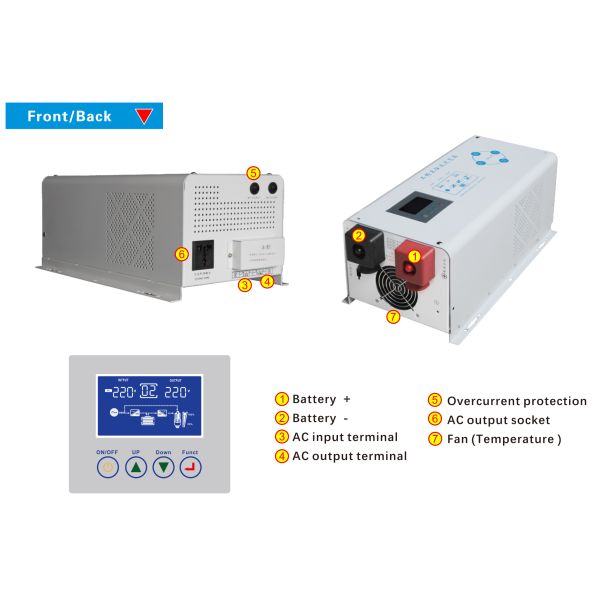 White Low Frequency Pure Sine Wave Inverter , 12V Pure Sine Wave Inverter