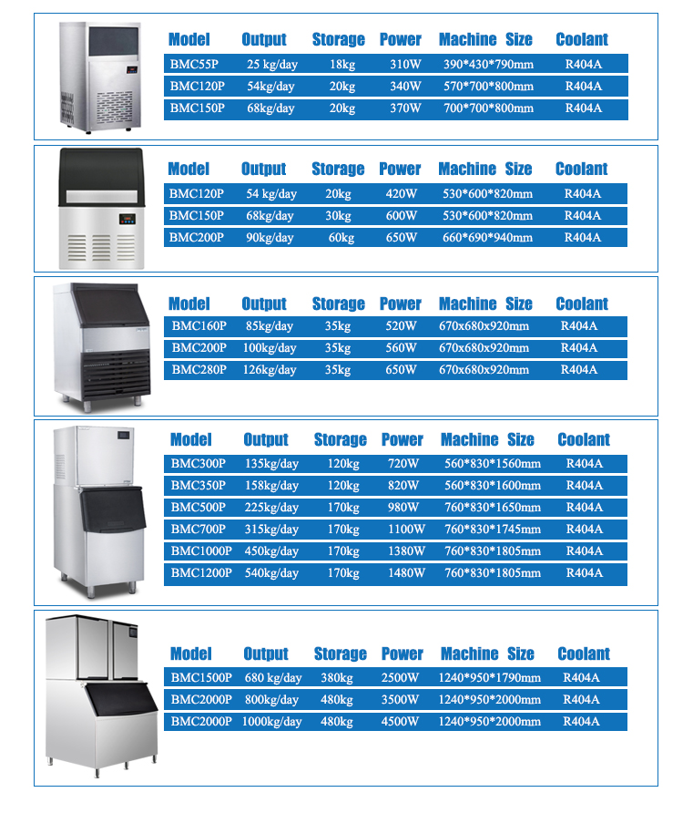 450kg Cube Block Ice Maker Automatic Ice Machine The Ultimate Solution for 's Market