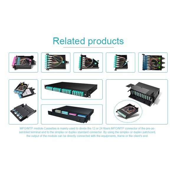 High Density MPO MTP LC 24F Optical Patch Panel MPO Fiber Optic Patch Panel
