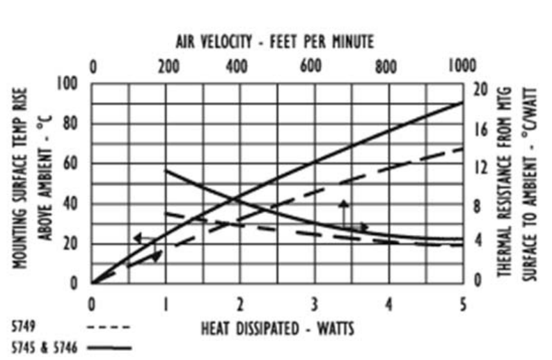 Replacement Black Anodize Aluminum Intel CPU RGB SSD Ram Heatsink Vertical Mount Board Level
