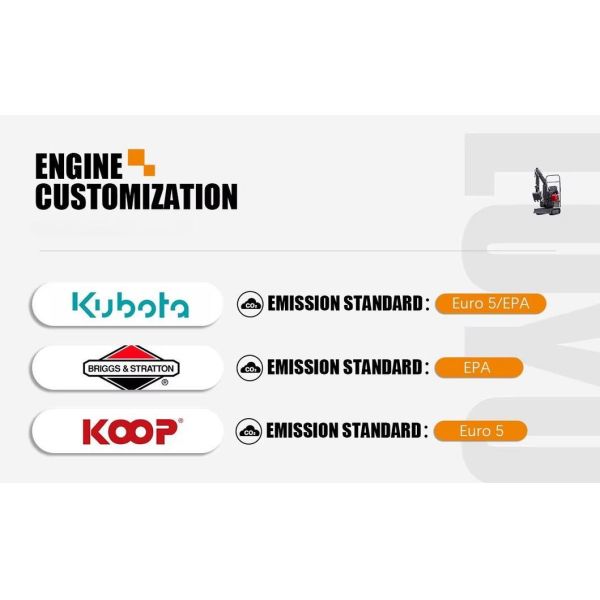 Quality Guarantee Farm Garden Crawler Excavator Mini Excavator