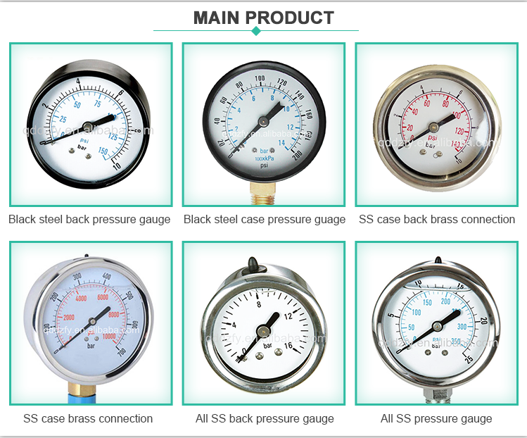Compound Pressure Gauge Vaccum And Positive Pressure Manometer 63mm 100mm
