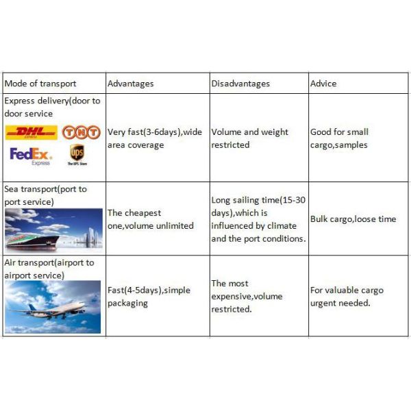 Custom logo cardboard toy jewelry toothbrush skincare product packaging box