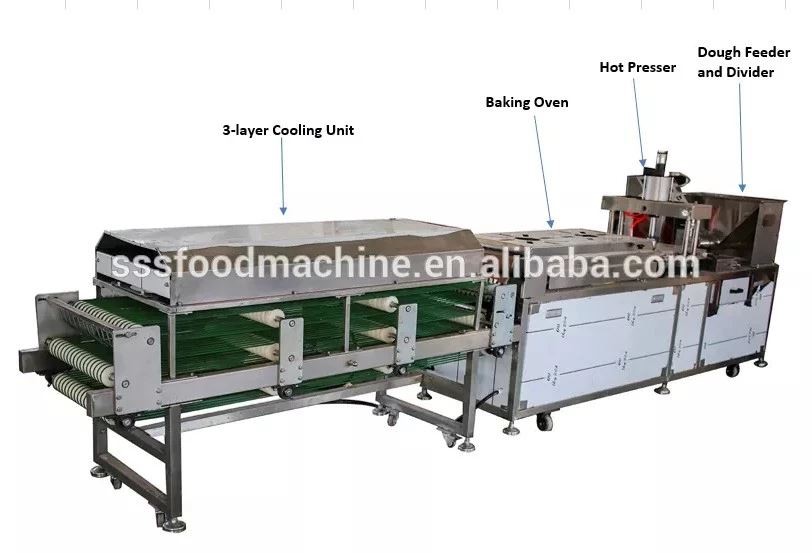 6 Inch 150mm Fresh Tortilla Wraps Making Machine Full Automatic