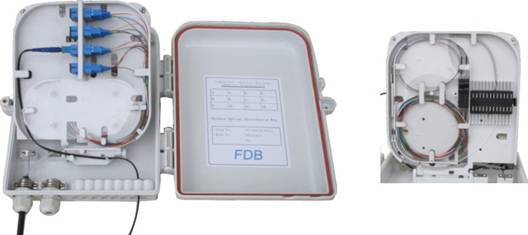 2 Port Plastic Optic Fiber Distribution Box 8 Port For FTTH / CATV