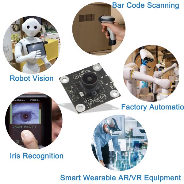 OEM 200FPS JX-S02 1.3MP Global Shutter HDR Wide Angle Fisheye USB Camera Module