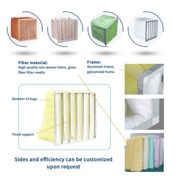 F8 F9 Bag Pocket Air Filter Galvanized Steel Aluminium Frame Yellow White Pink For Industry Factory