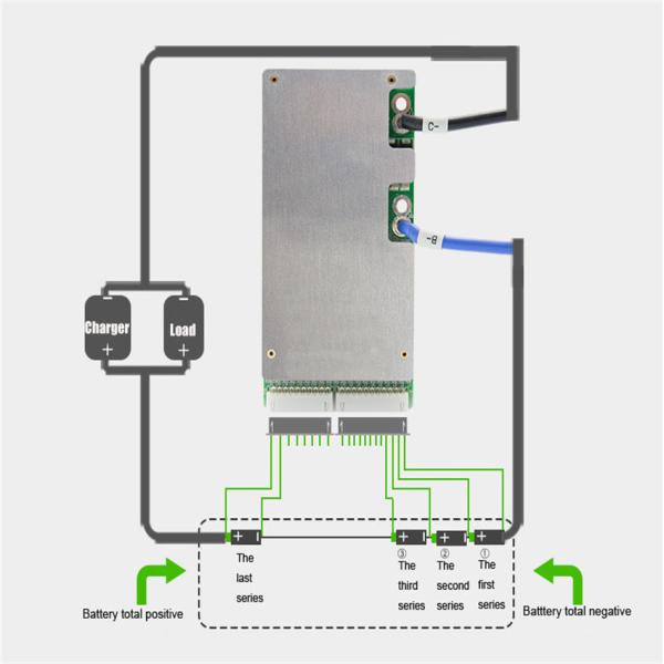 50A 20S 60V 72V LiFePO4 BMS Battery Management System With Temperature Protection