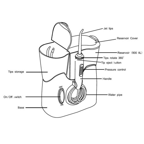 OEM ODM Countertop Water Flosser With 800 ml Tank Dental Oral Irrigator