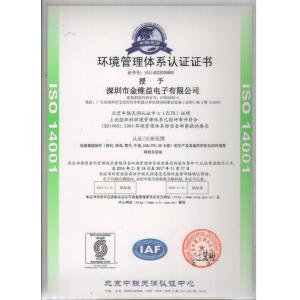 ShenZhen JWY Electronic Co.,Ltd Certifications