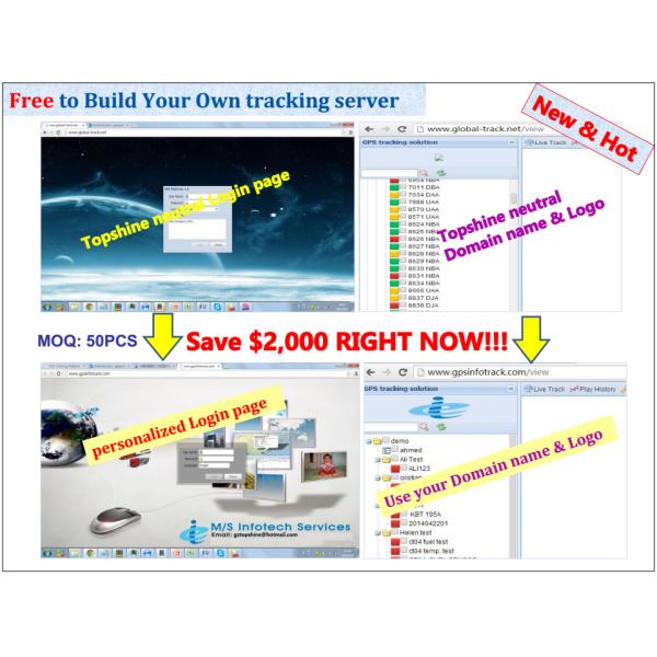 Smart Anti Theft RFID GPS GSM Car Alarm System Vehicle Tracker