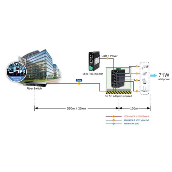 19 Inch 1U 6 Port Intelligent Metered PDU Support Remote communication and control