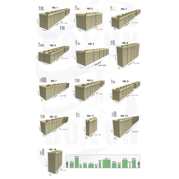 3''X3'' Welded Hesco Gabion Baskets Heavy Duty Wear Resisting