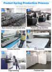 Foshan Spring Pocket Supplier Noiseless Breathable Pocket Spring Sofa Seat