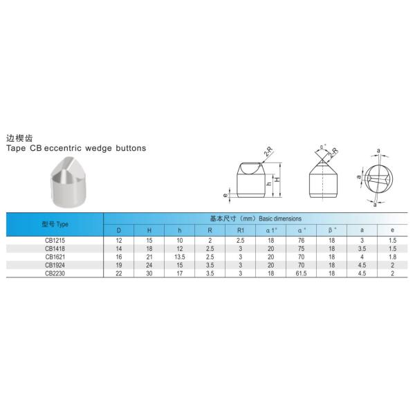 Long Lifetime Cemented Carbide Buttons With High Impact Toughness