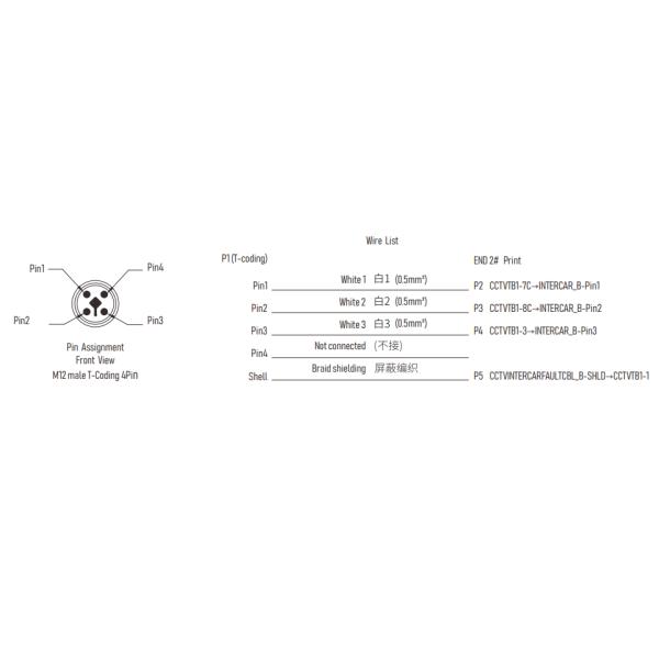 AWG24 Industrial Ethernet Cable EN 45545 T Code 4pin Male LSZH Shielded