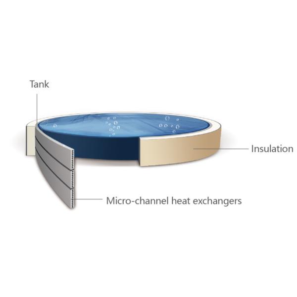 Electric R134a Eco Air Heat Pumps 250L Heat Pump Hot Water Cylinder
