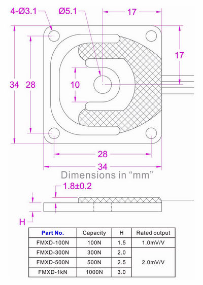 Low profile compression load cell 100N 300N 500N Ultra thin force sensor
