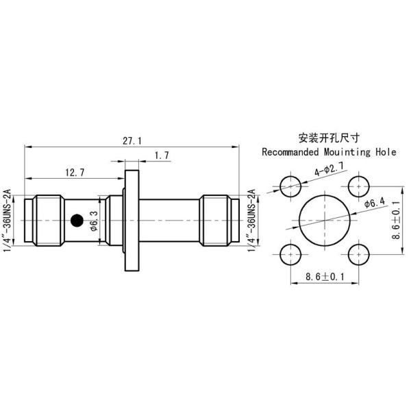 Status Code 403 The server understood the request B2B Product Customized for Your Business