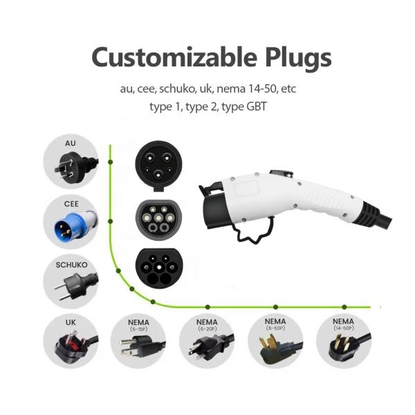 16/32A Portable Charging Station Type 2 GB/T Plug 3.5kW 7kW Smart Home EV Charger