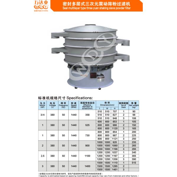 Seal Multilayer Type Magnetic Separator Machine Three Yuan Shaking Sieve Powder Filter