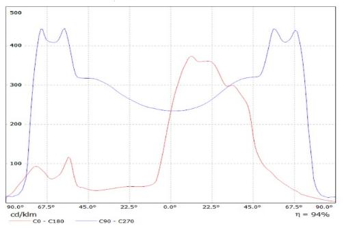 free no need electricity solar lanterns for outsoor lighting street lighting garden lightings path lighting