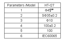 4mm Hazardous Live Parts Probe Test Finger Probe IEC 1010 / IEC60065 / EN61010-1