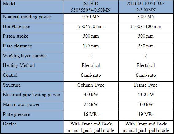 Floor Tile Vulcanizing Press Rubber Tile Hot Press Making Machine with 220v Voltage